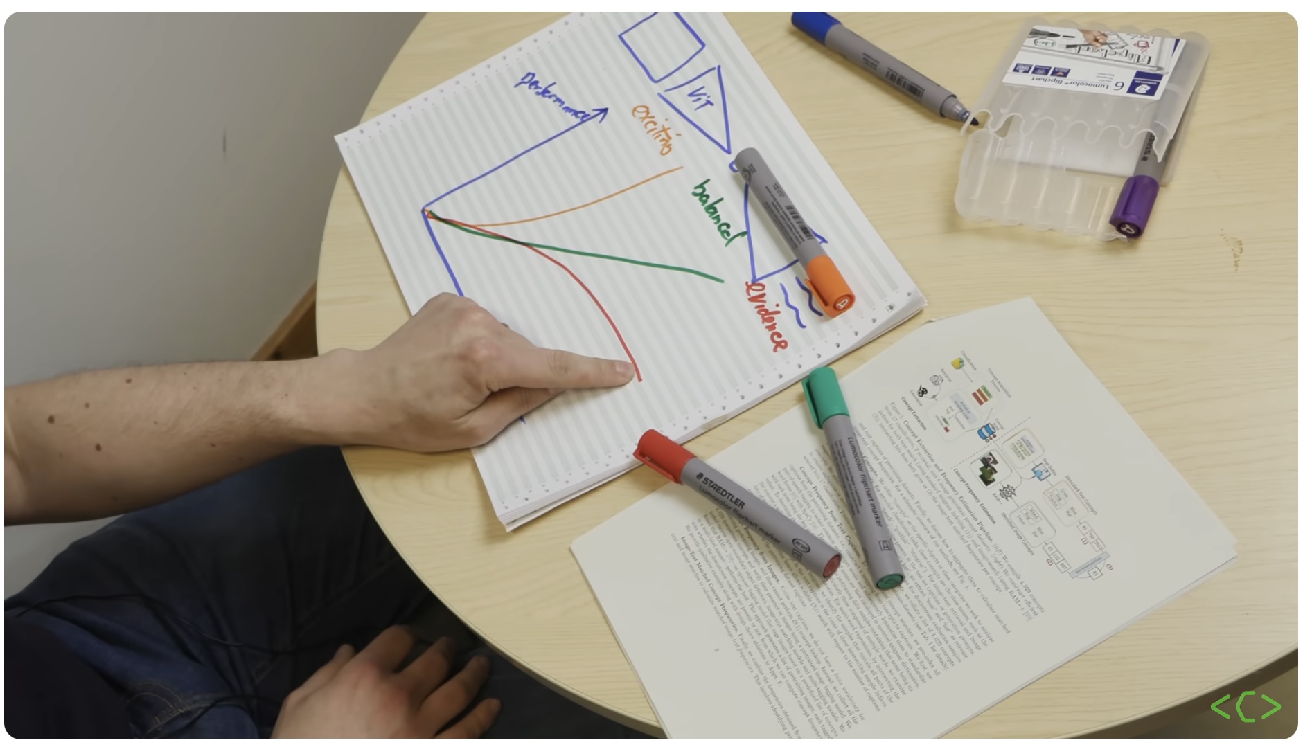 Dr Mike Pound – Youtube